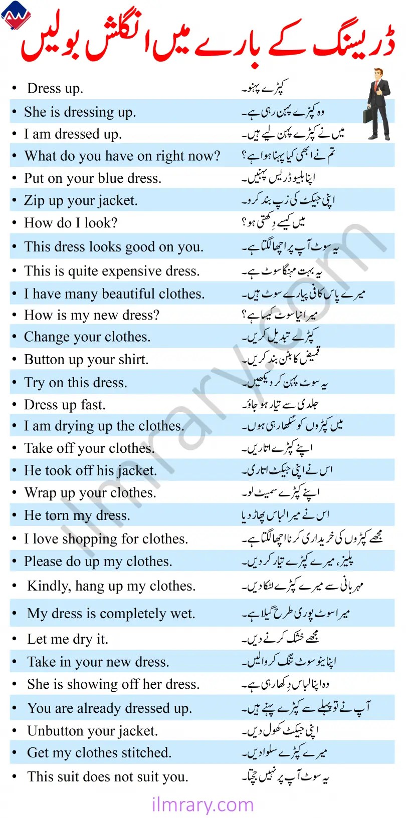 Clothes Sentences in English with Urdu Translation iLmrary