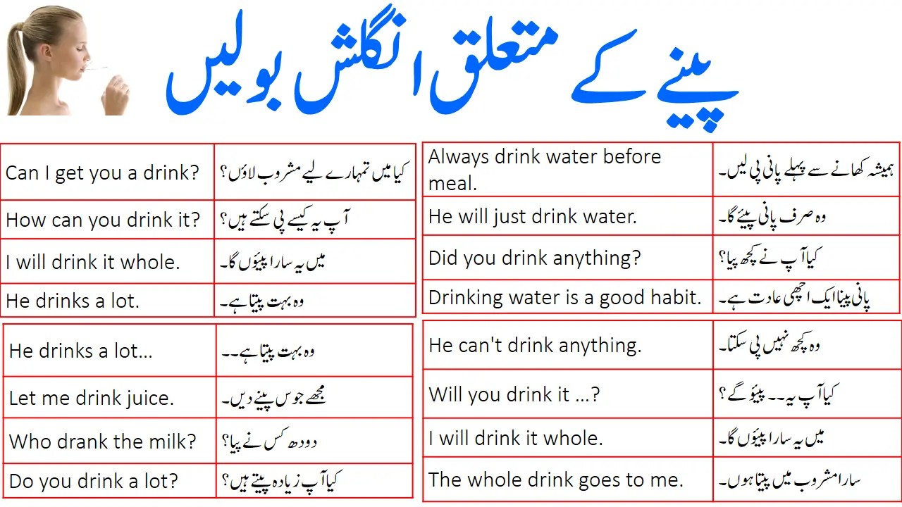 45 Drinking Related English Sentences with Urdu Translation iLmrary