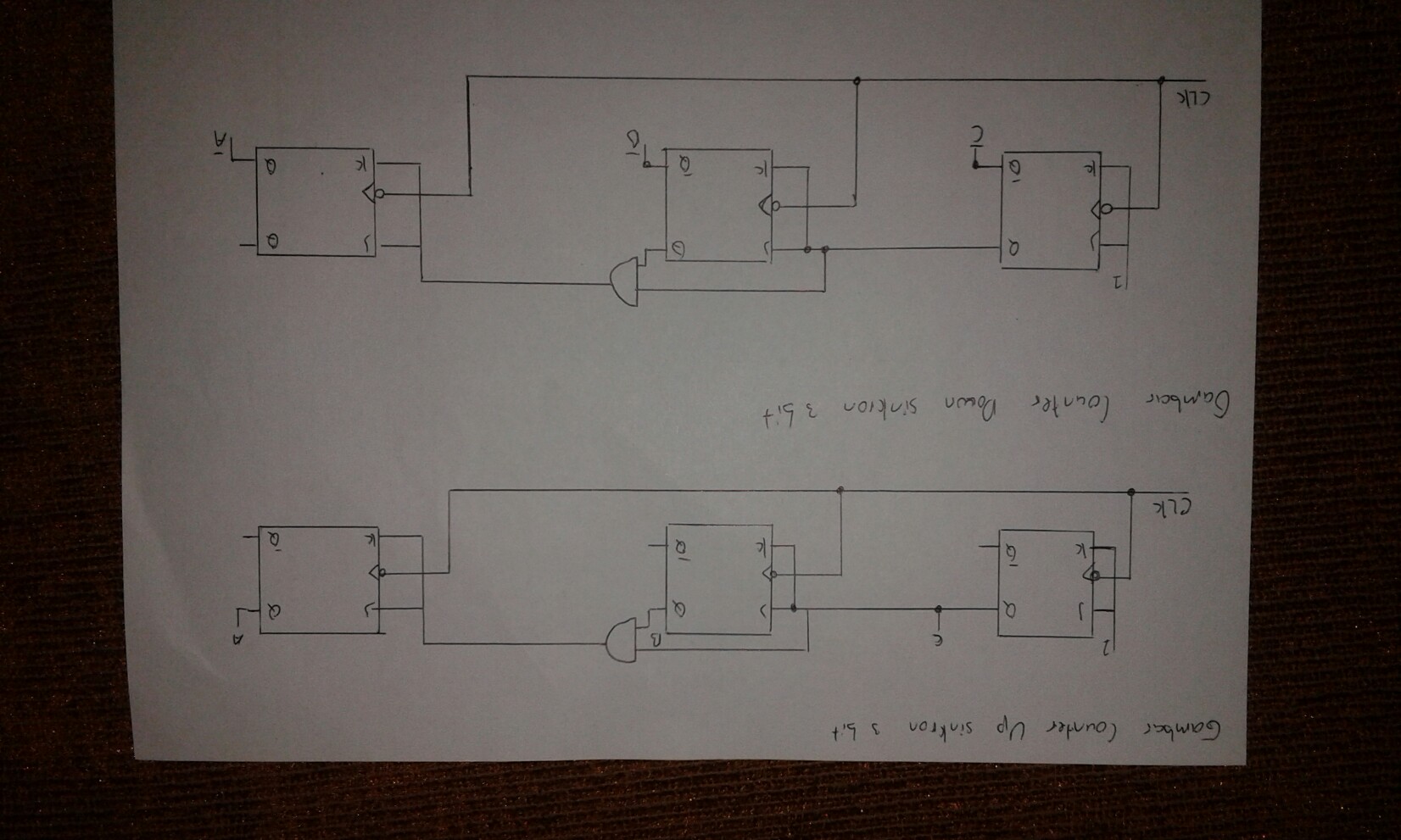 Tugas Rangkaian Logika VC3 Ilmu ilmuan