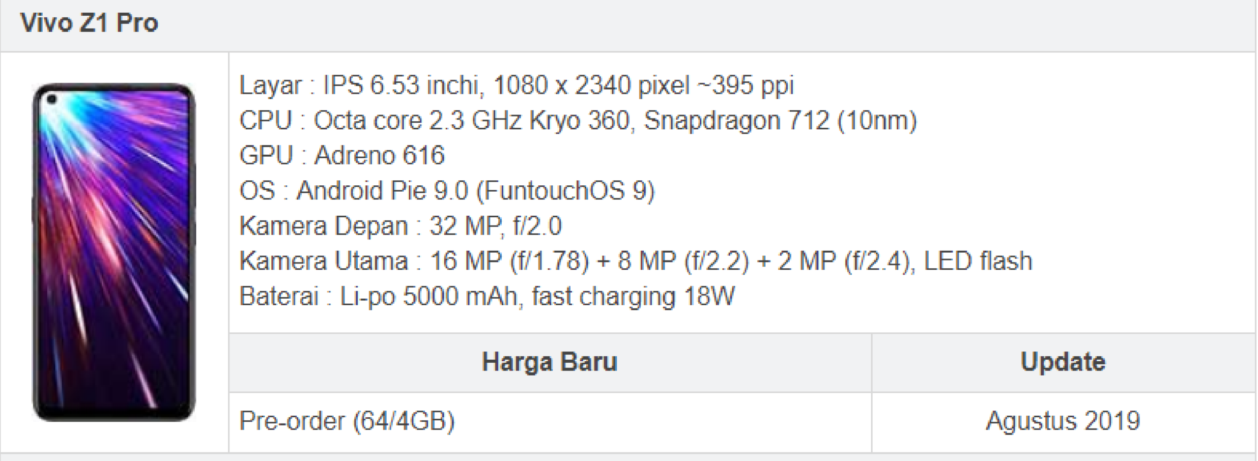 Review Hp Gaming Murah Vivo Z1 Pro Lengkap Main game jadi lancar