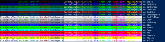List of all colors available for PowerShell iLostin