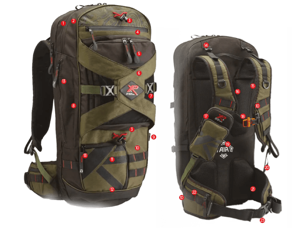 XP BACKPACK 280 LE 1ER SAC À DOS DE DÉTECTION