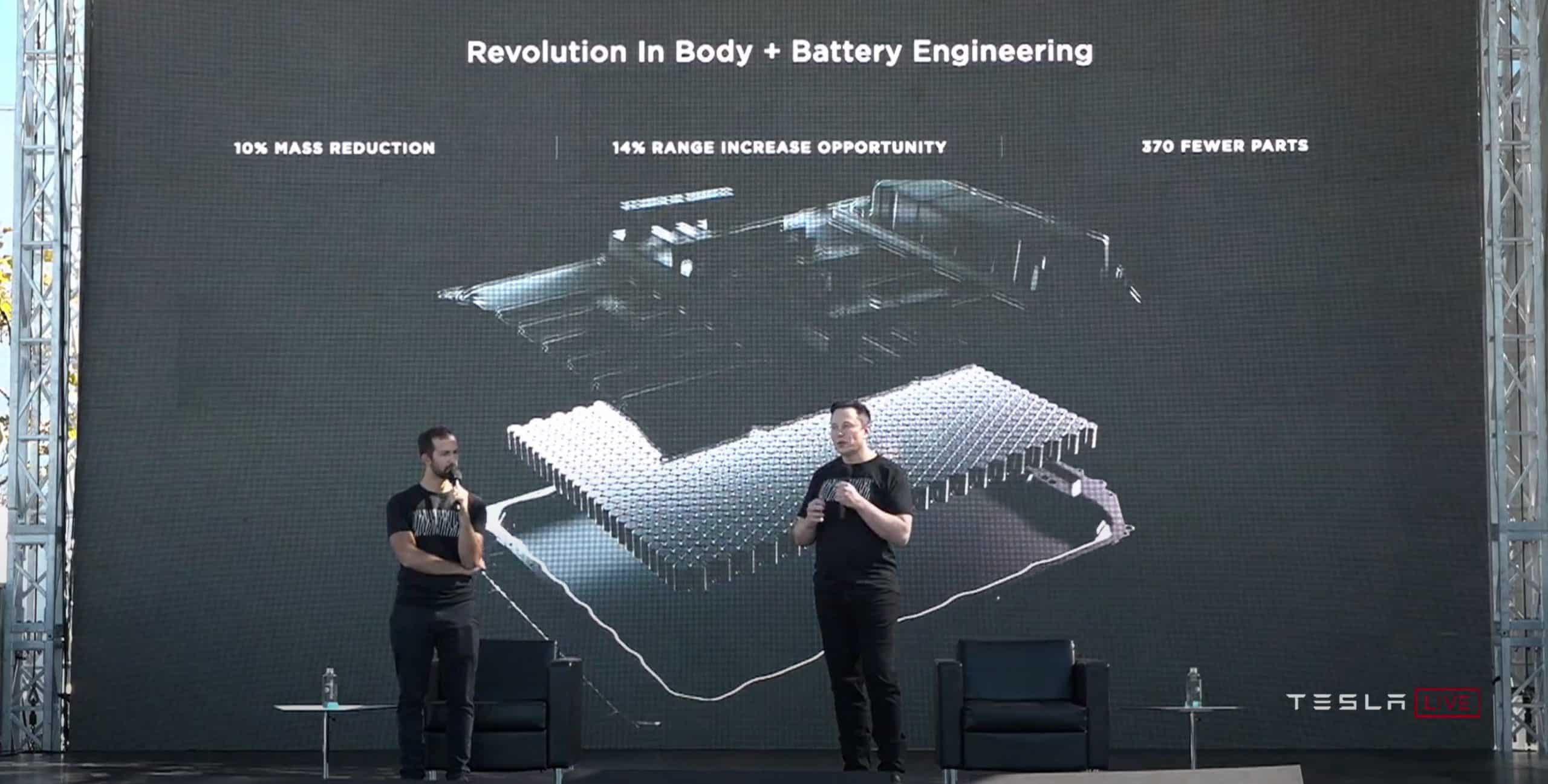Tesla structural battery pack patent hints at clever contingencies for