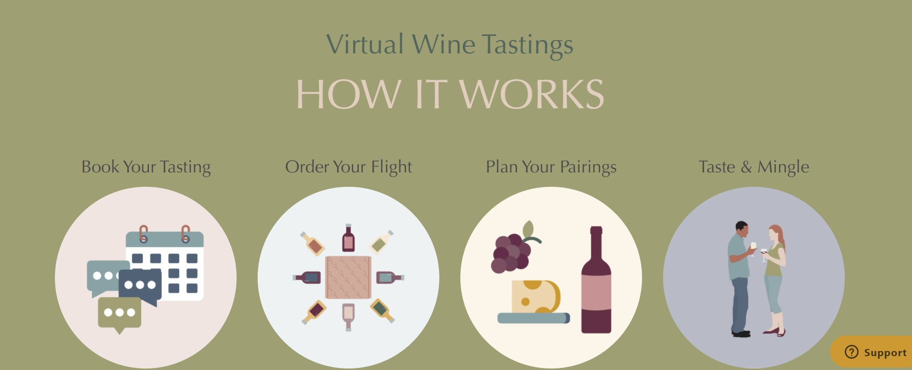Best Virtual Wine Tastings of 2023 Taste Wine from Around the World