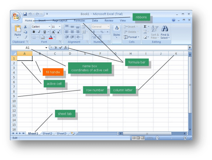 Microsoft excel 2007 show formulas wallpsado