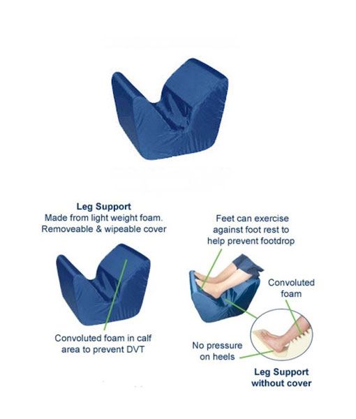 Leg Support in Australia