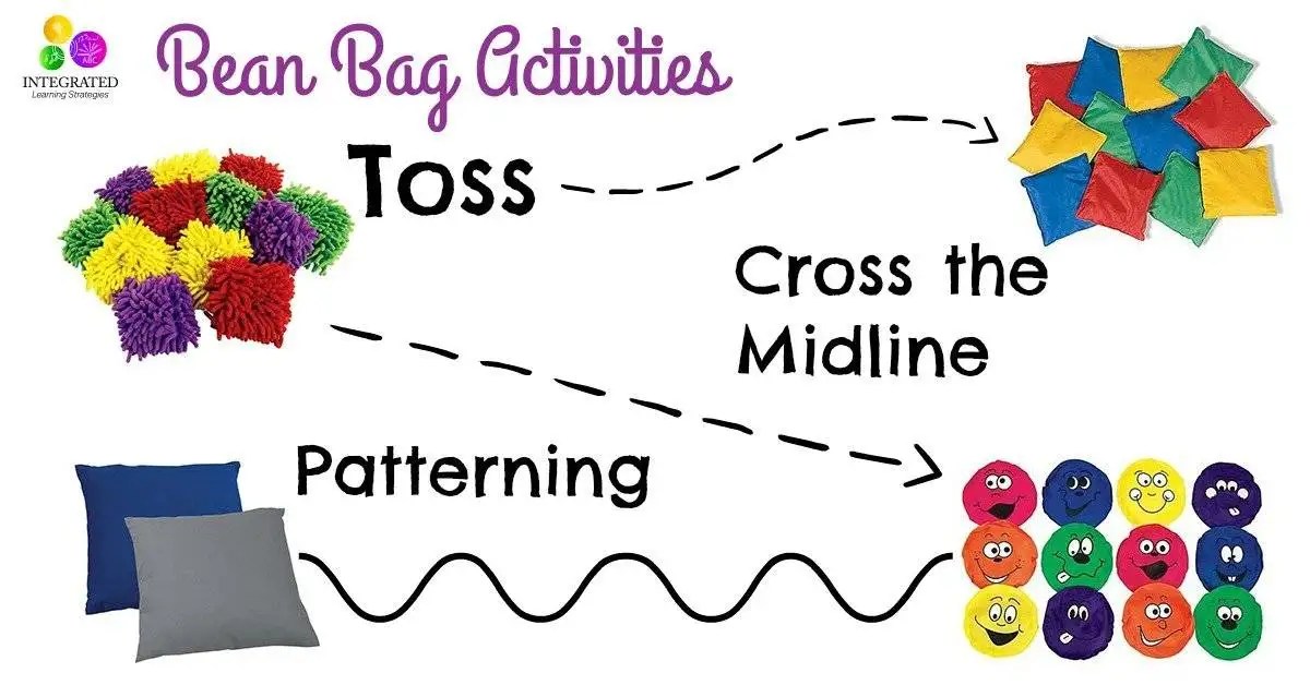 PROPRIOCEPTION The Best Bean Bags for Proprioception, Crossing the