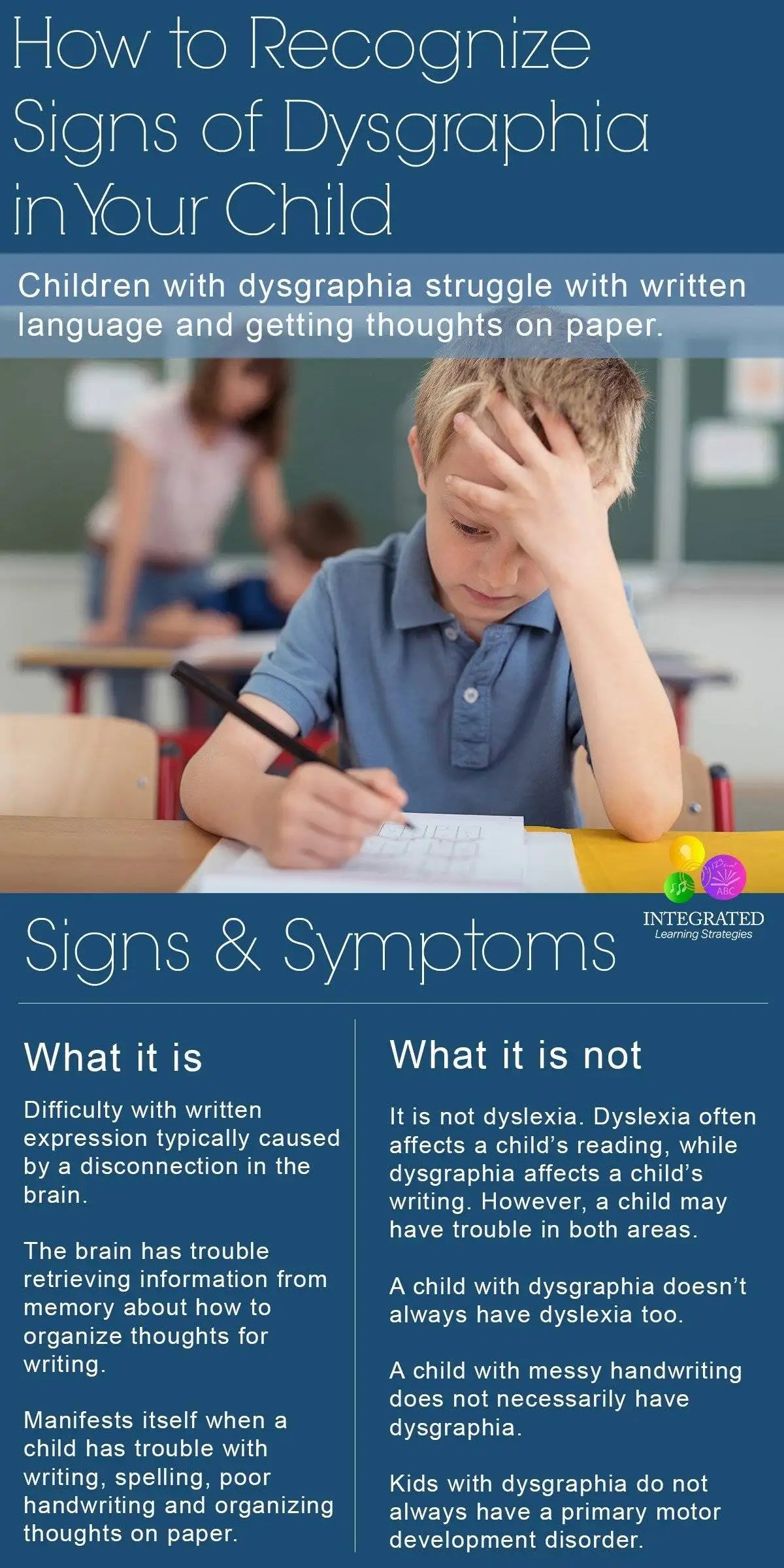 Dysgraphia How to Recognize Signs of Dysgraphia in Your Child