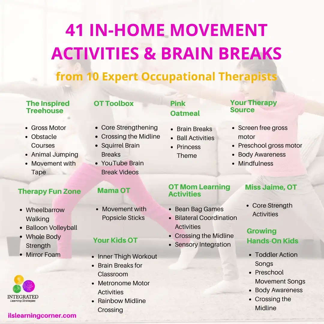 InHome Movement Activities and Brain Breaks from the Best Occupational