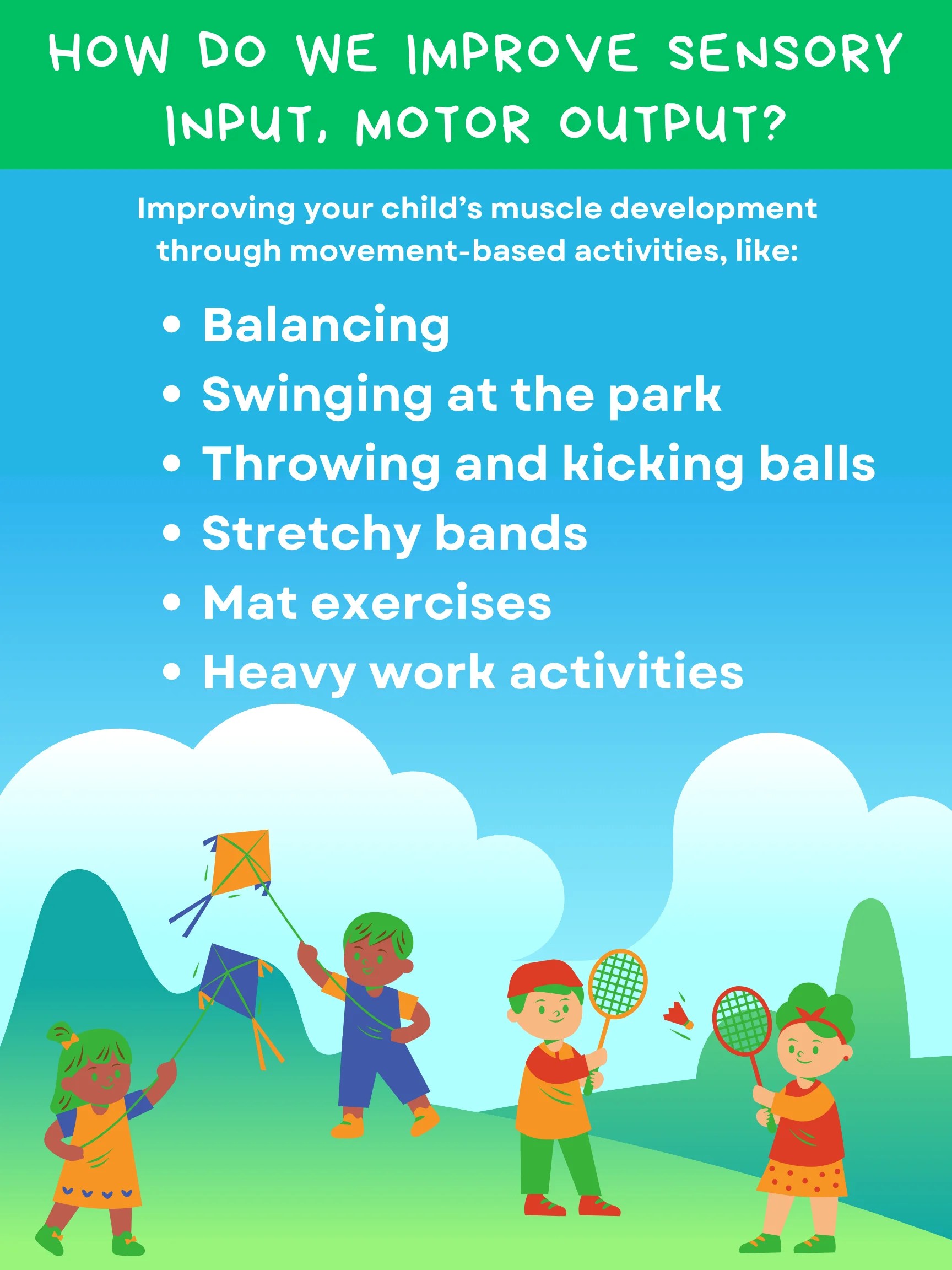 SENSORY INPUT, MOTOR OUTPUT POSTER Integrated Learning Strategies