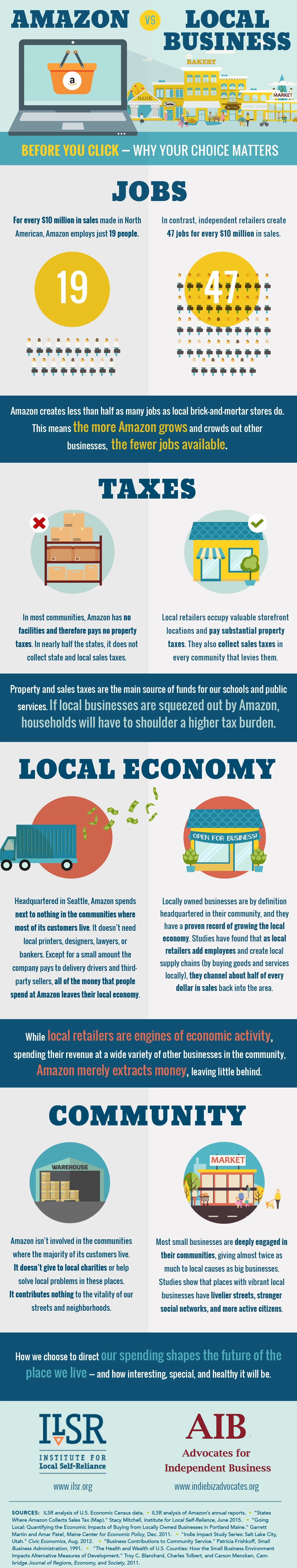 How We Do It Black Writers on Craft, Practice, and Skill (Hardcover