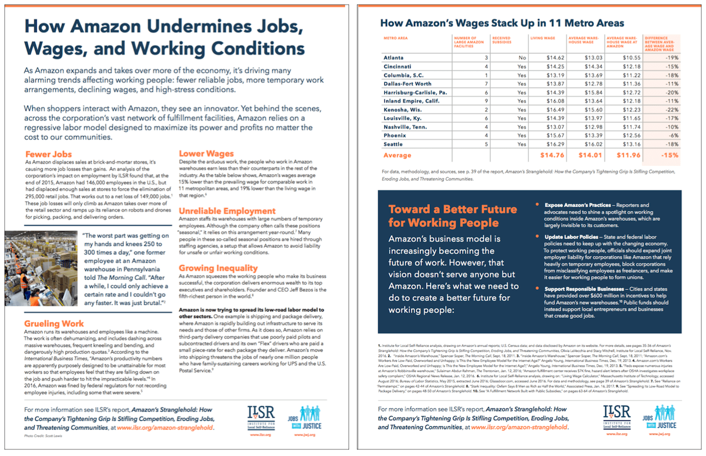 How Amazon Undermines Jobs, Wages, and Working Conditions (Fact Sheet) Institute for Local
