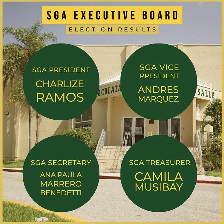 Executive Board Elections Results are In! Royal Courier