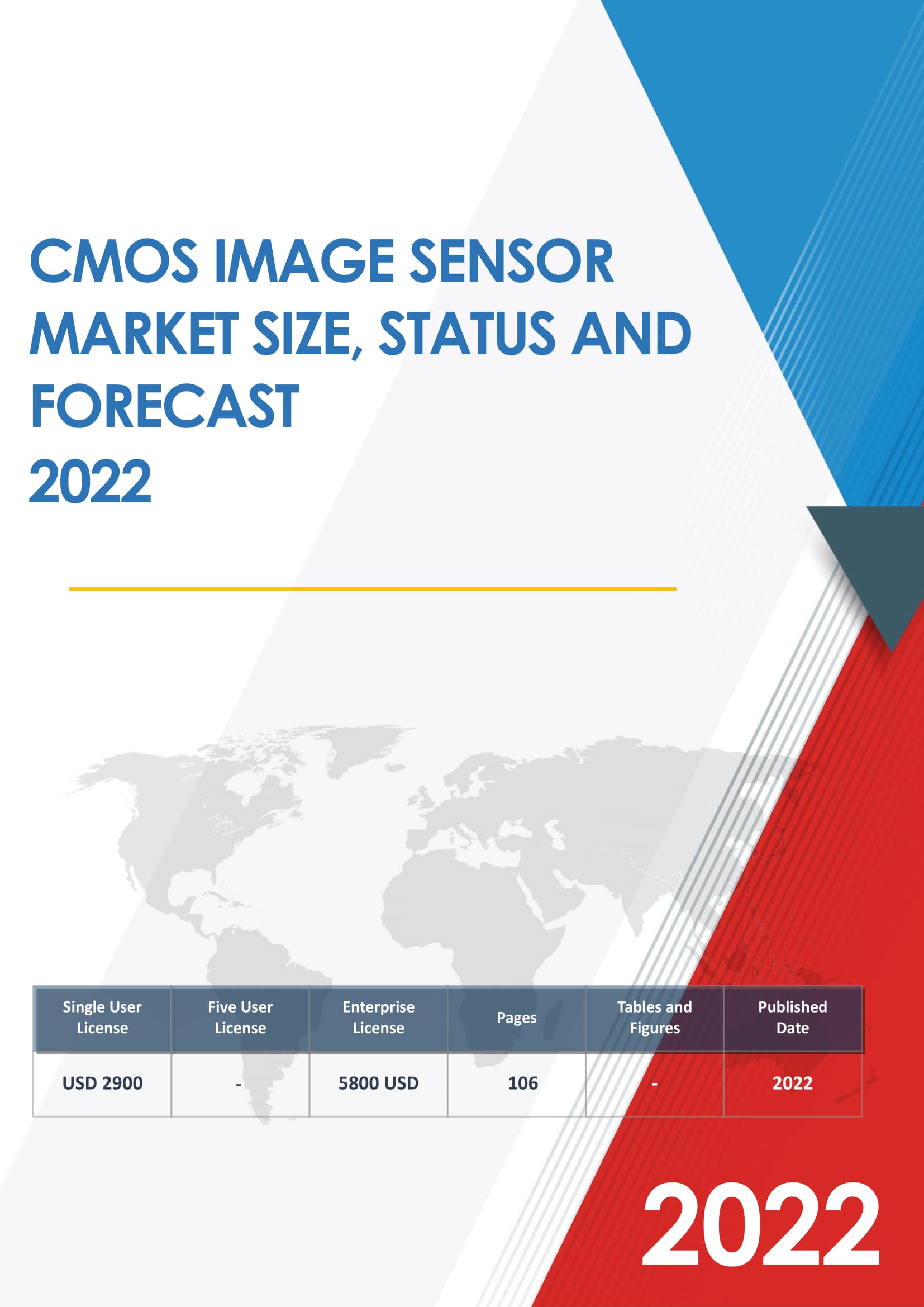 CMOS Image Sensor Market Size, Insights & Share, Report 20212027