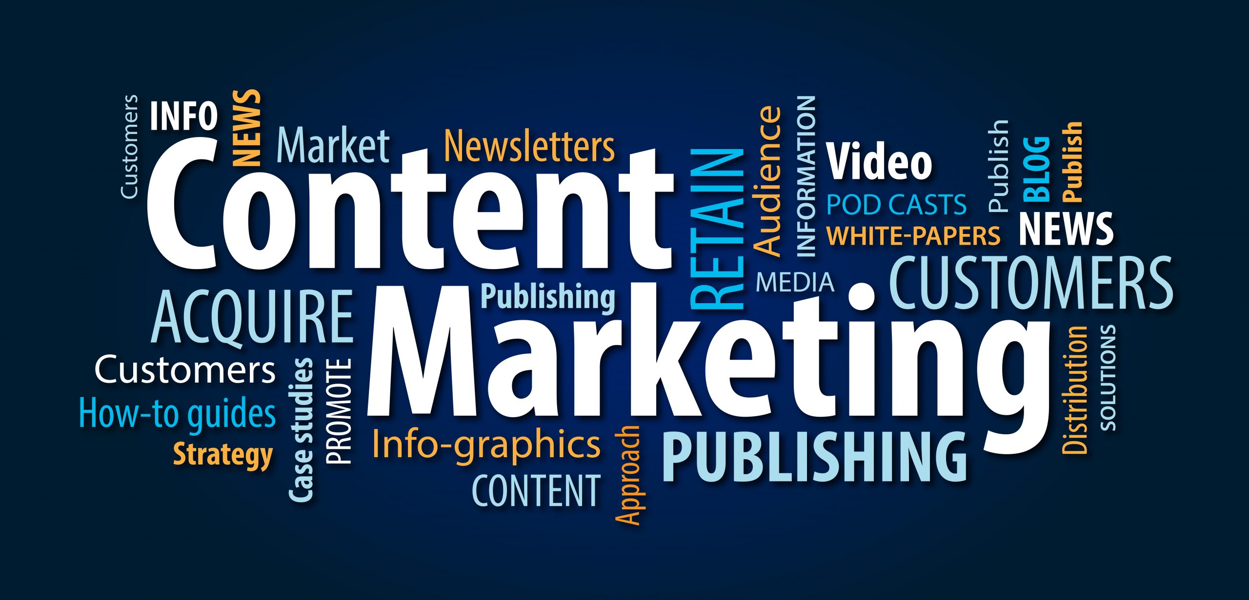 Developing an Effective Content Marketing Strategy