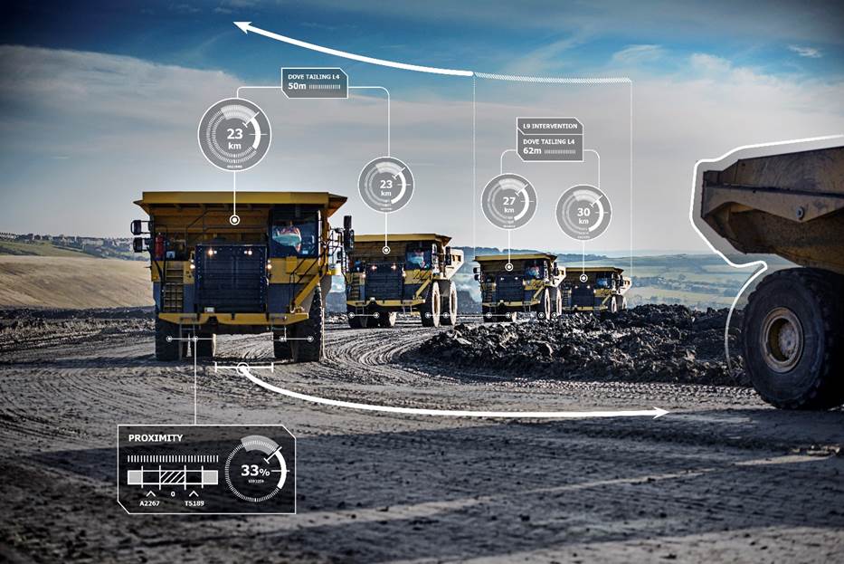 Wabtec Digital Mine collaborates with SMS Equipment to support
