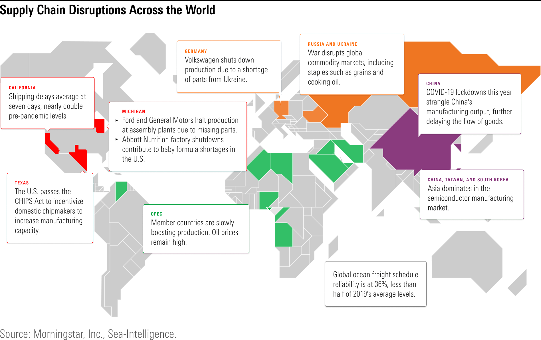 Where Does the Supply Chain Crisis Stand Now? Morningstar