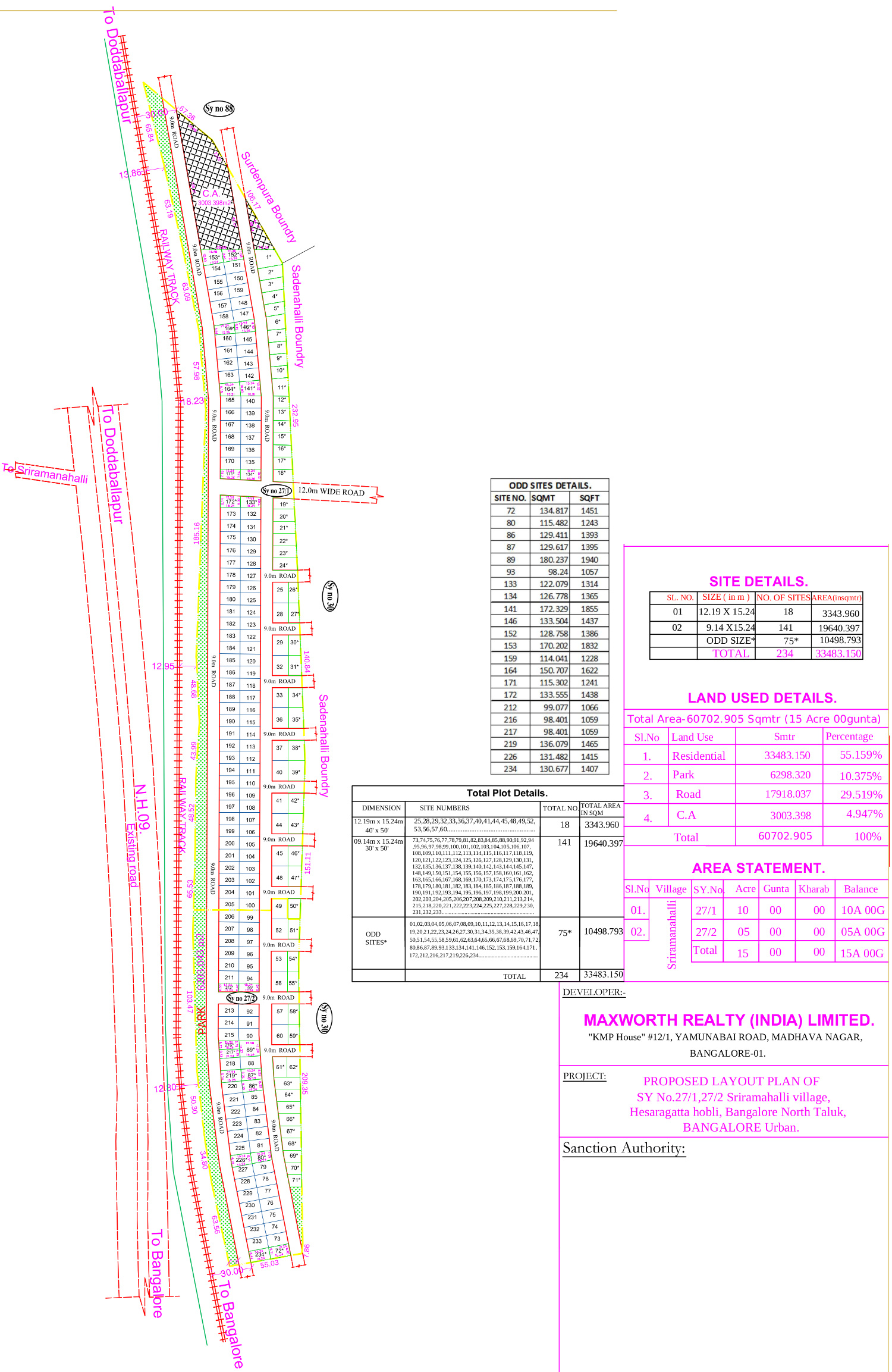 1200 sq ft Plot for Sale in Maxworth Abhyudaya Doddaballapur Bangalore