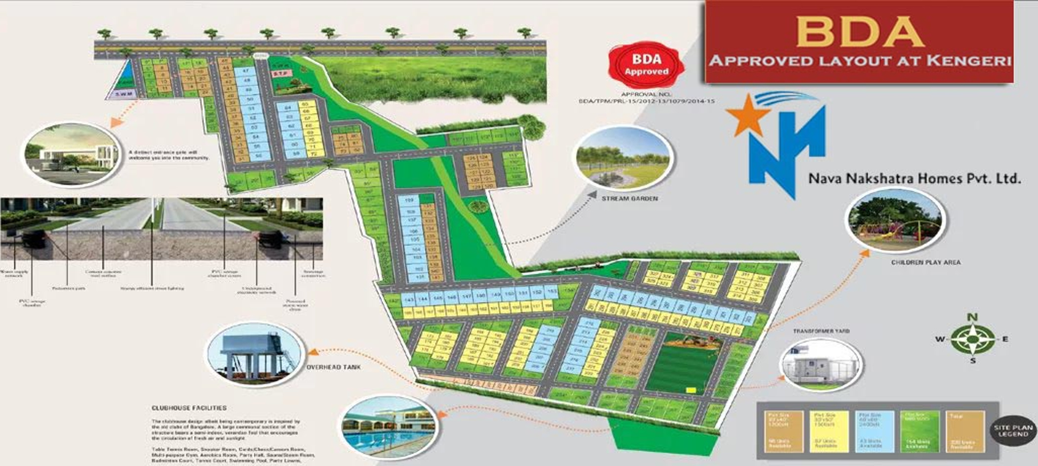 2400 sq ft Plot for Sale in Nava Nakshatra BDA Layout Kumbalgodu Bangalore
