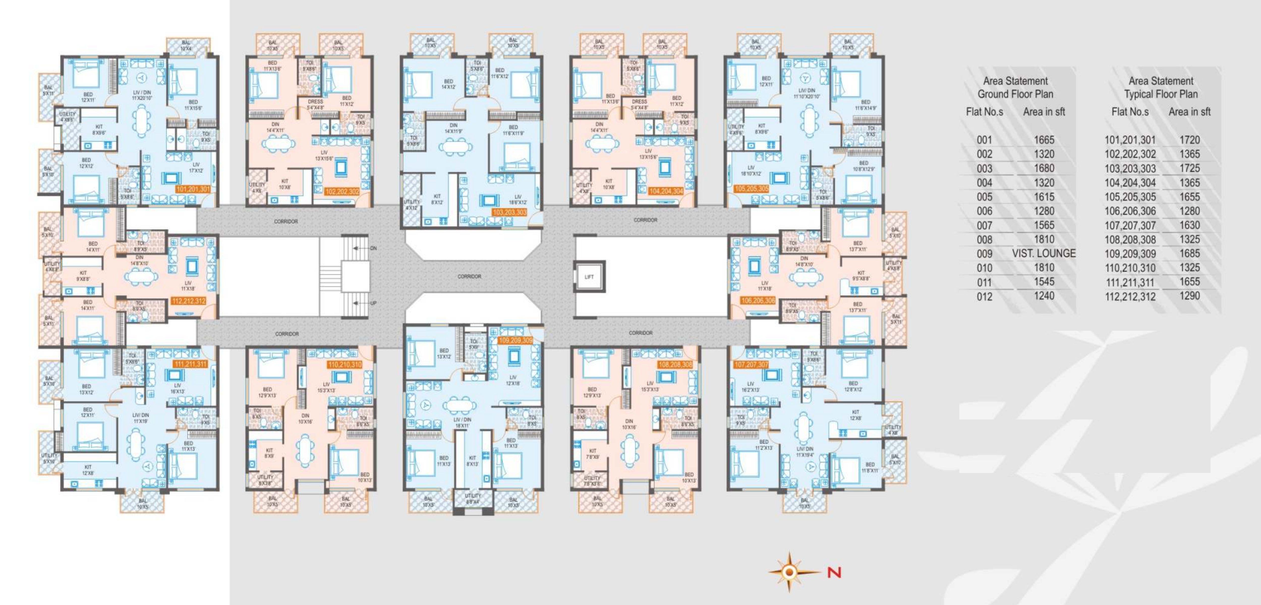 Samhita Rainbow MTB in Marathahalli, Bangalore Price, Location Map, Floor Plan & Reviews
