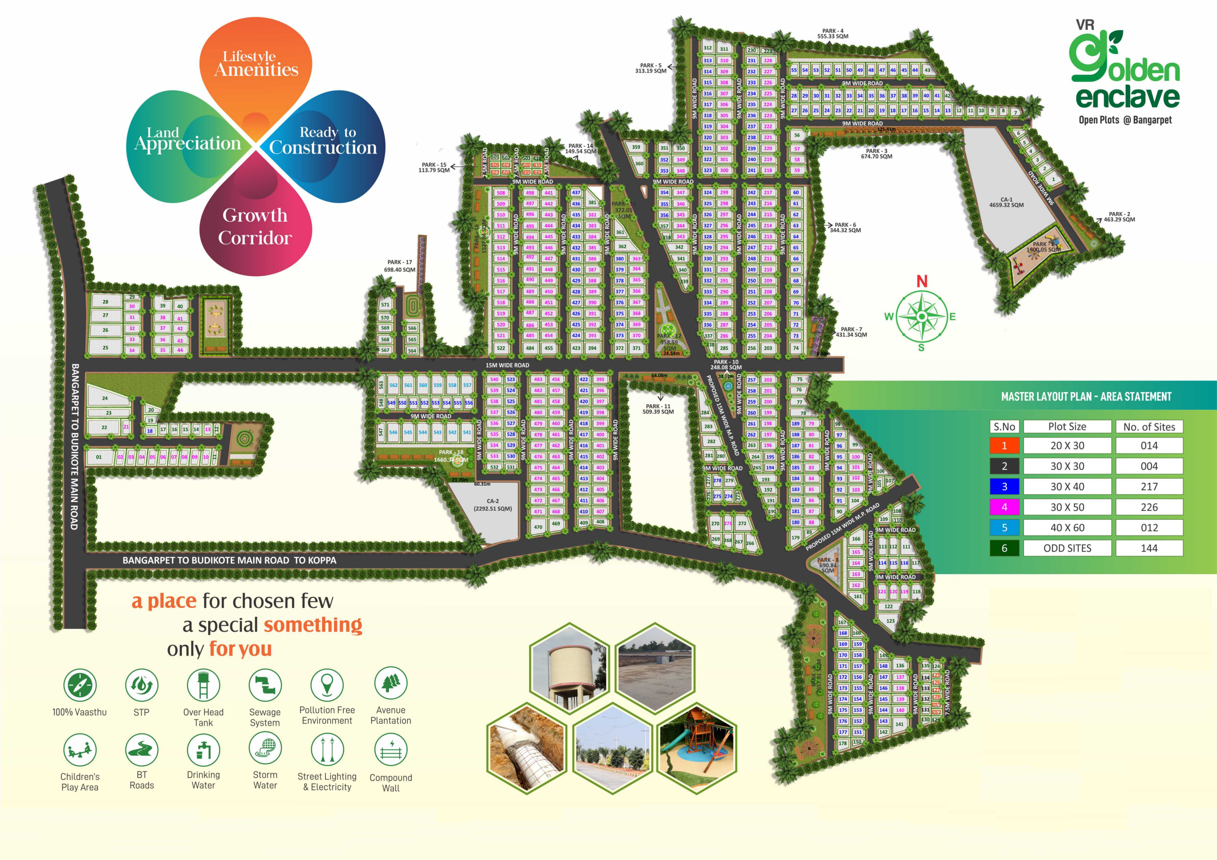 V R Golden Enclave in Kanivekallu, Bangalore Price, Location Map