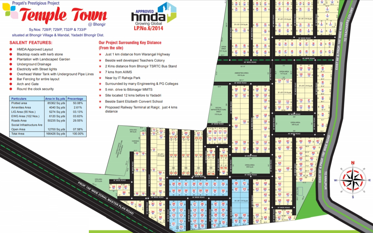 2754 sq ft 2 BHK Plot for Sale in Pragati Townships Temple Town At