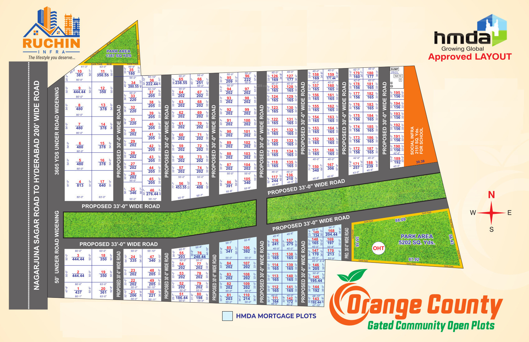 2700 sq ft Plot for Sale in Ruchin Infras Orange County Ibrahimpatnam