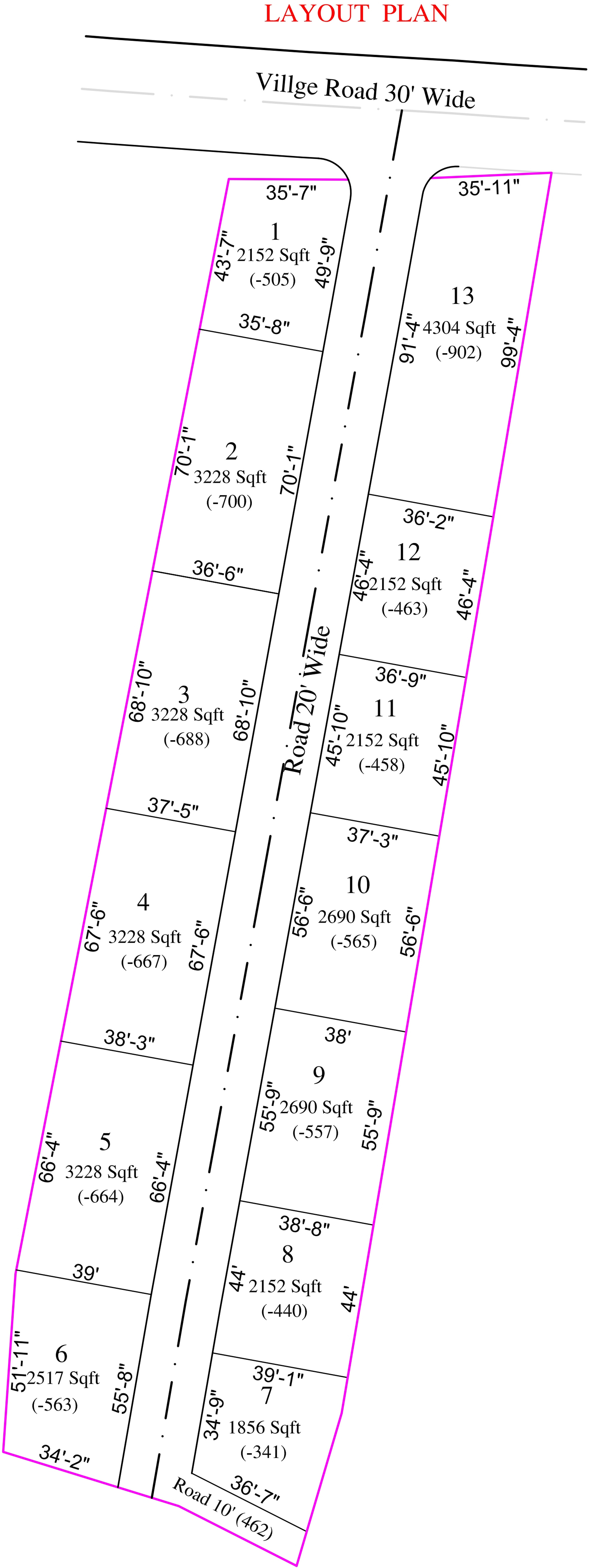 4900 sq ft Plot for Sale in Dreamline Developers Lotus Hinjewadi Pune