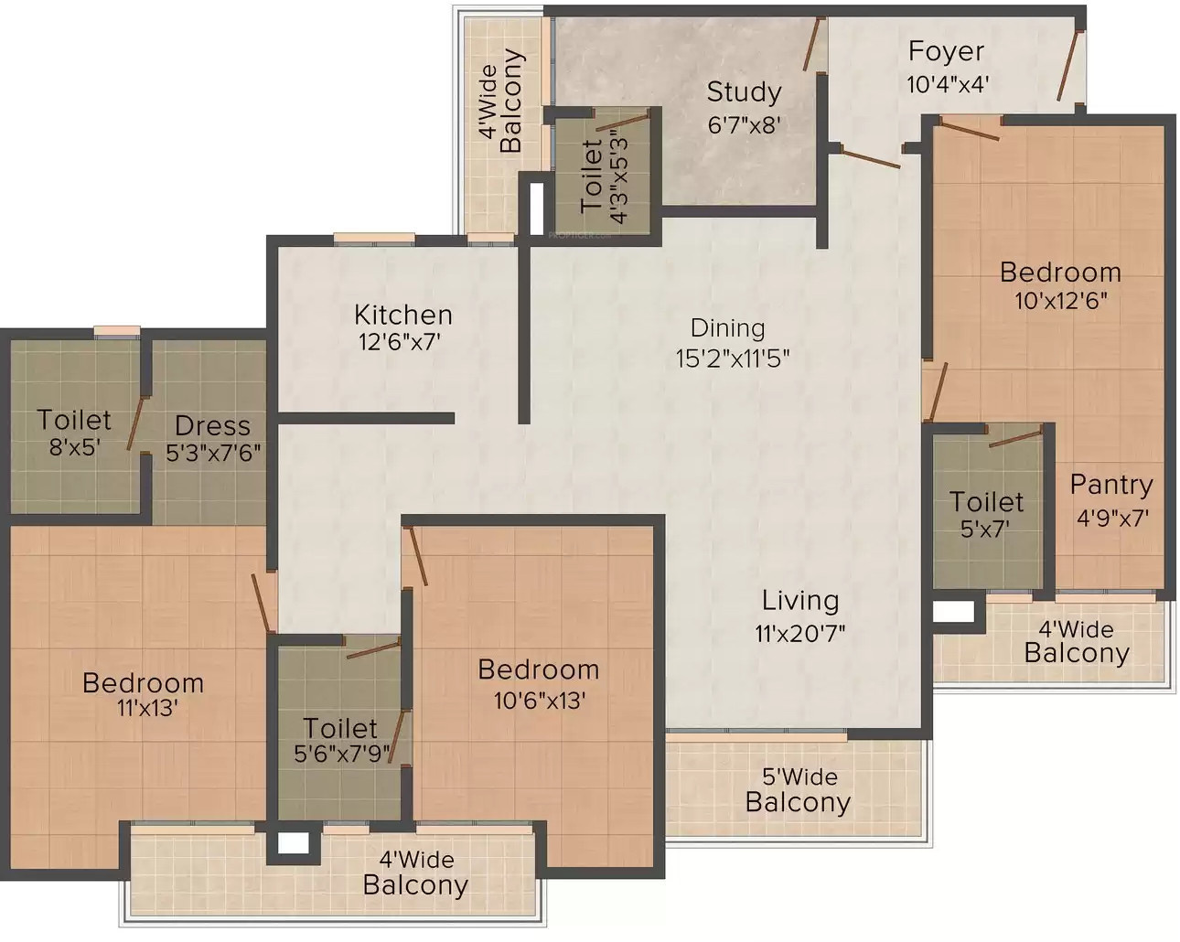 Pushpanjali Imperial Heights in Bhagwant Pur, Dehradun Price