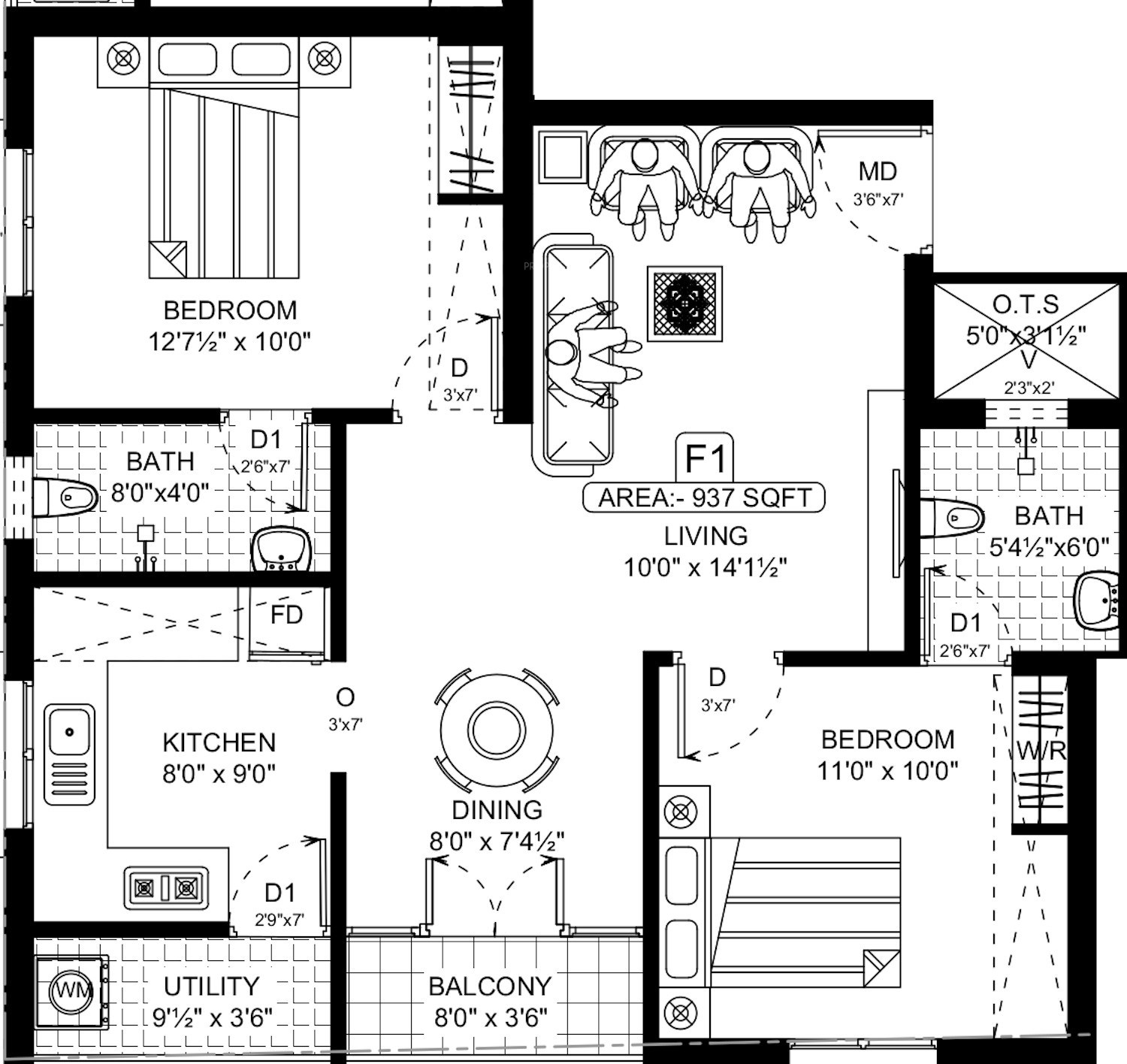 Green Kubera in Thoraipakkam OMR, Chennai Price, Location Map, Floor