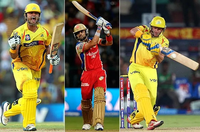 Cricket Quiz How much do you remember of IPL 2013? Rediff Cricket