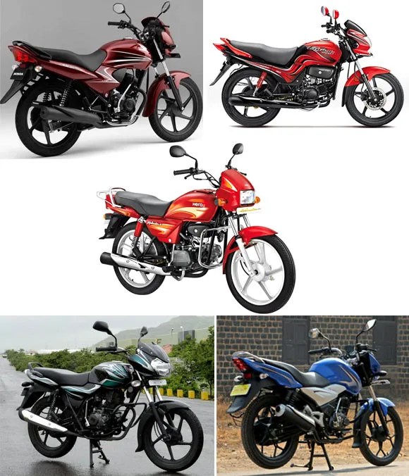 PICS The BEST commuter bikes in India Rediff Getahead