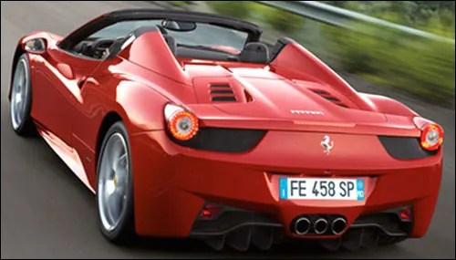 Imported cars will cost Rs 2040 lakh more! Business