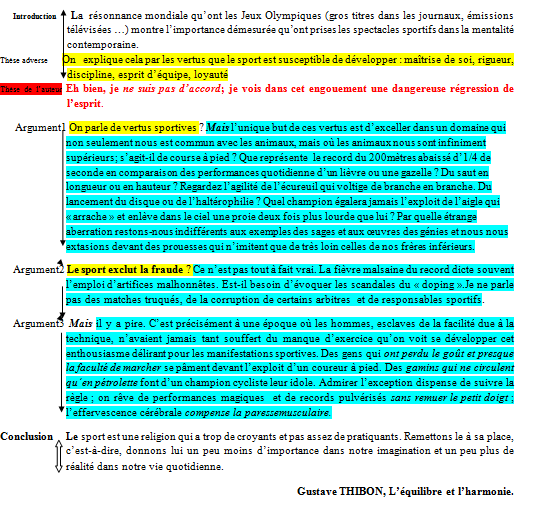 Projet 3 l'argumentation Argumenter pour défendre un