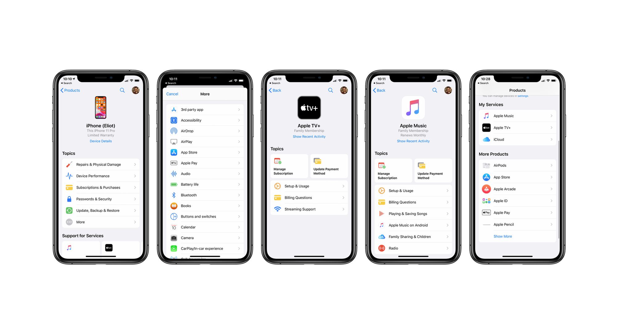 Nowa wersja aplikacji Apple Support iMagazine