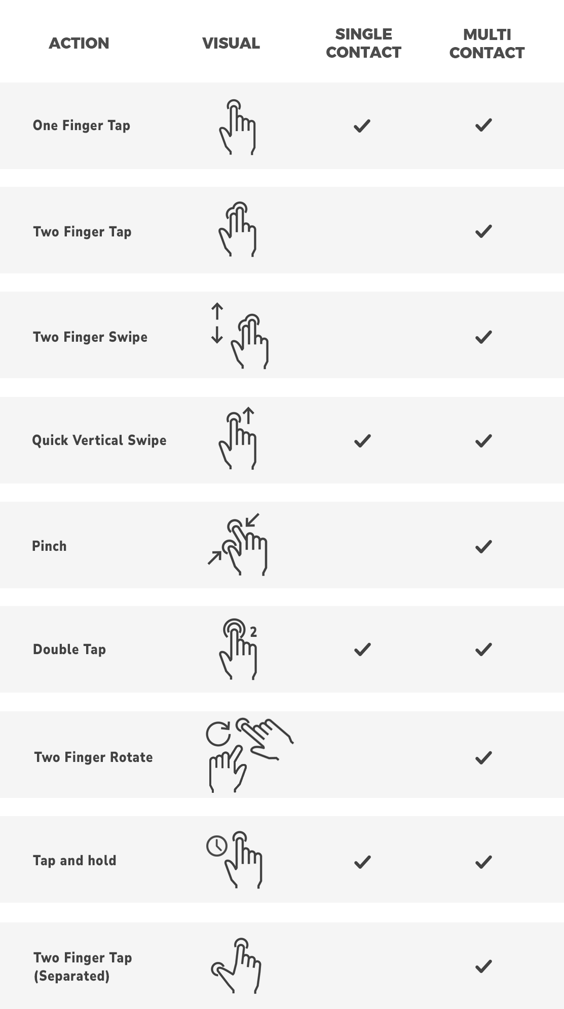 FL Studio User Interface (GUI)