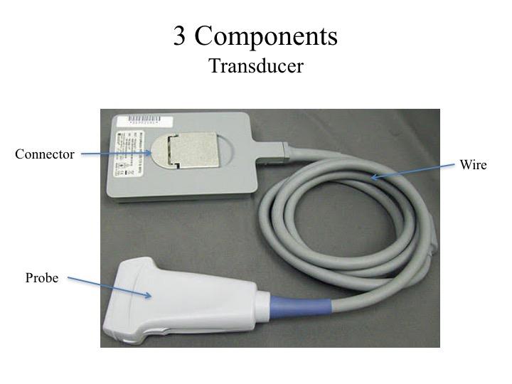 Internal Medicine Point of Care Ultrasound IMPoCUS