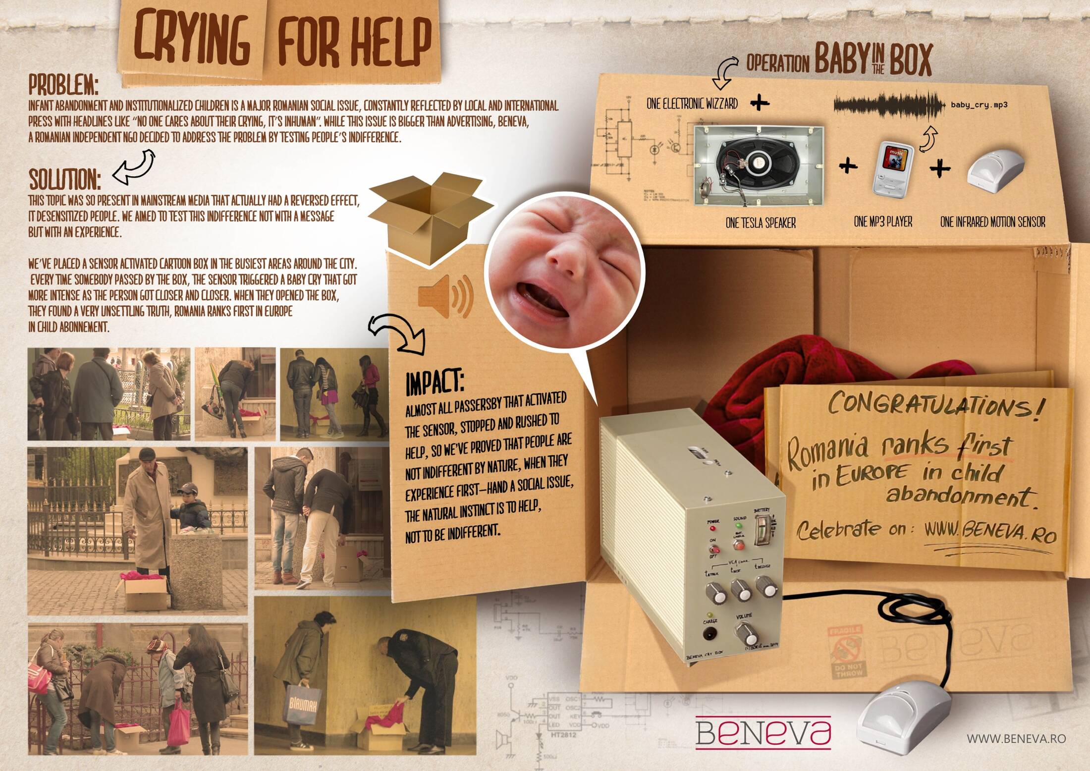 Beneva Foundation Crying for Help • Ads of the World™ Part of The