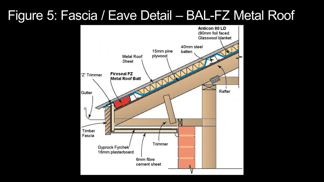 Archify Live Ventilation & Fire Rating Requirements by No.1