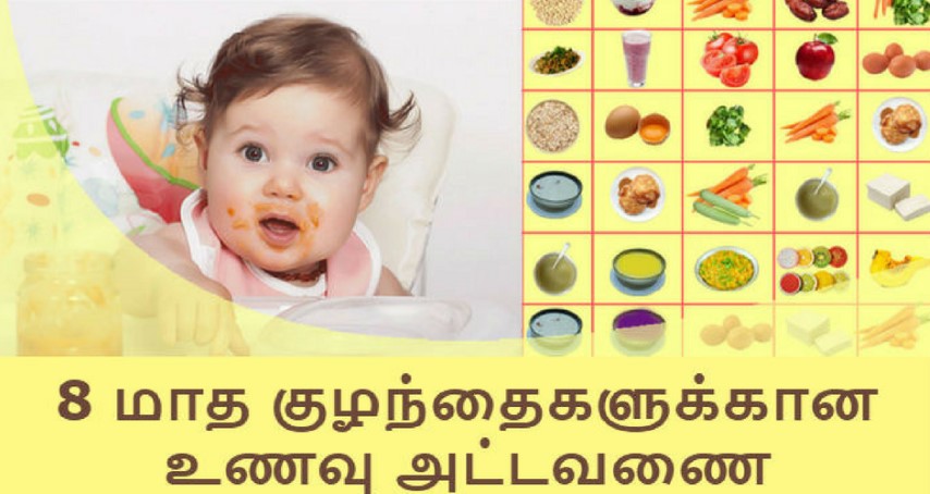 8 மாத குழந்தைகளுக்கான உணவு அட்டவணை மற்றும் ரெசிபி 8 Month Baby Food