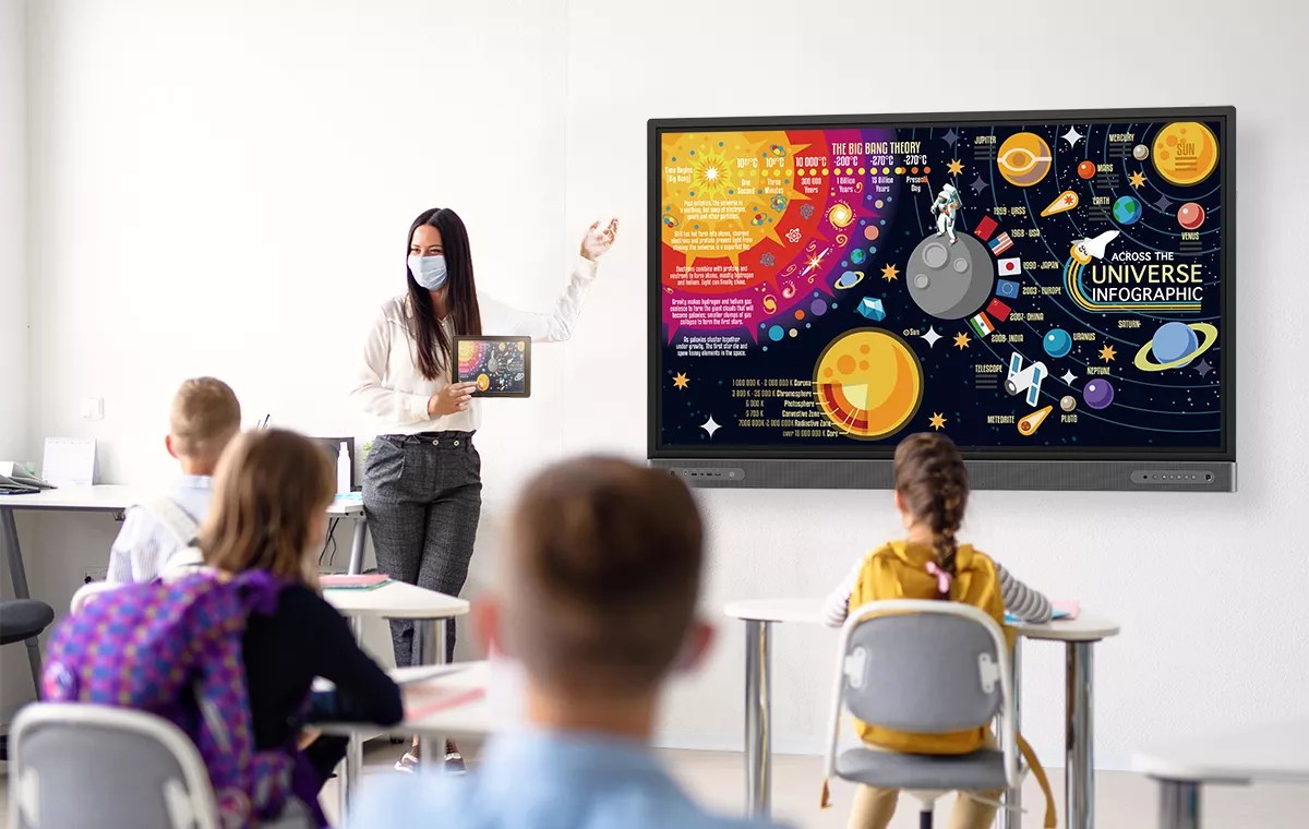 How to Dive into Blended Learning with a Smart Board