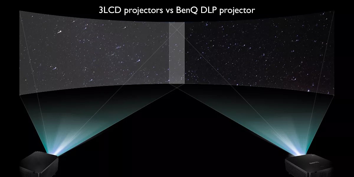 How White Balance Adjustment Enables the Immersive Quality of Simulation Projection｜BenQ India