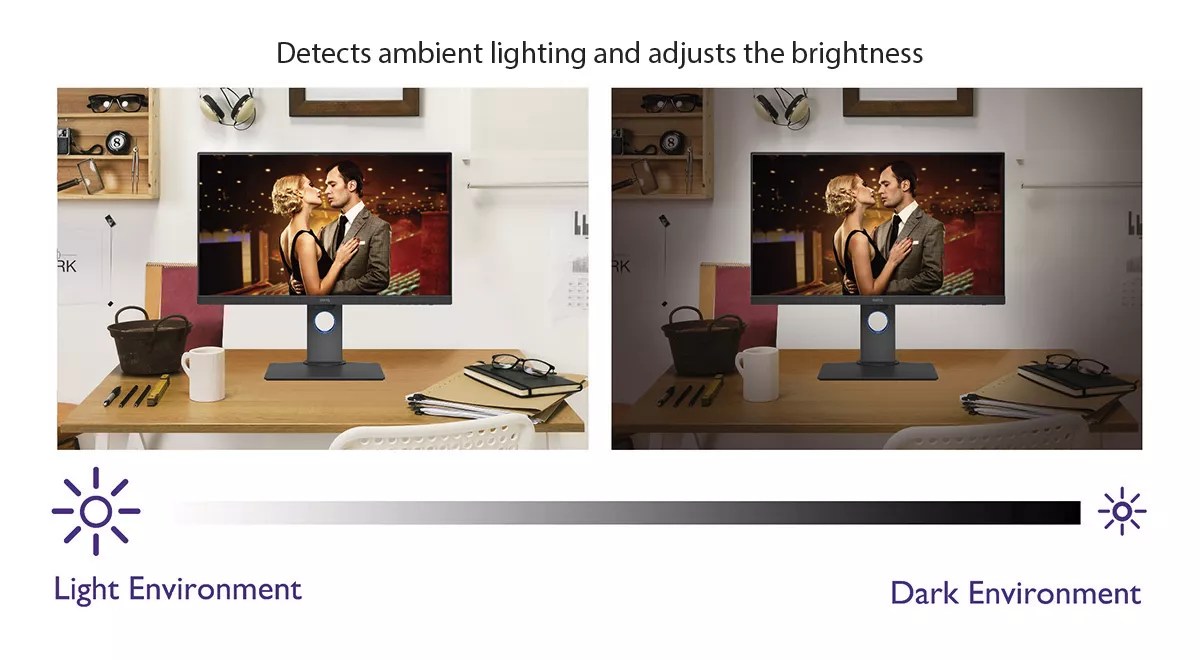 BenQ Eyecare Monitor History BenQ AU