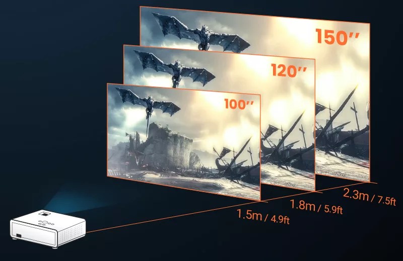 TH690ST короткофокусный 4LEDпроектор для консольных игр с разрешением