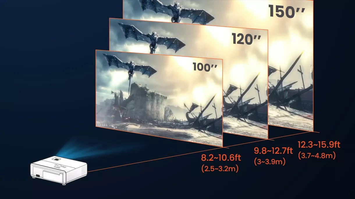 TK700 | 4K HDR Console Gaming Projector | BenQ India