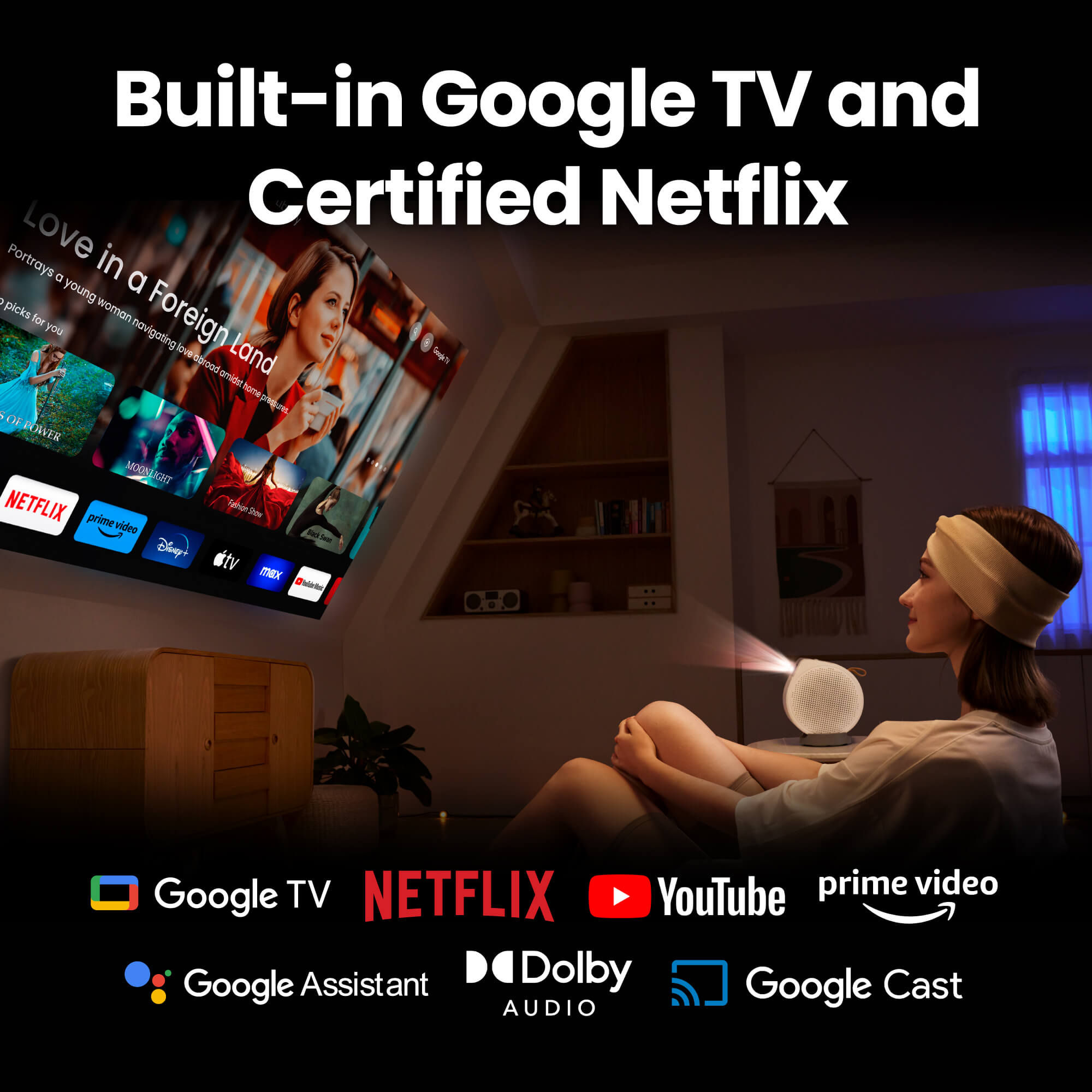 GV50 Product Info | BenQ US