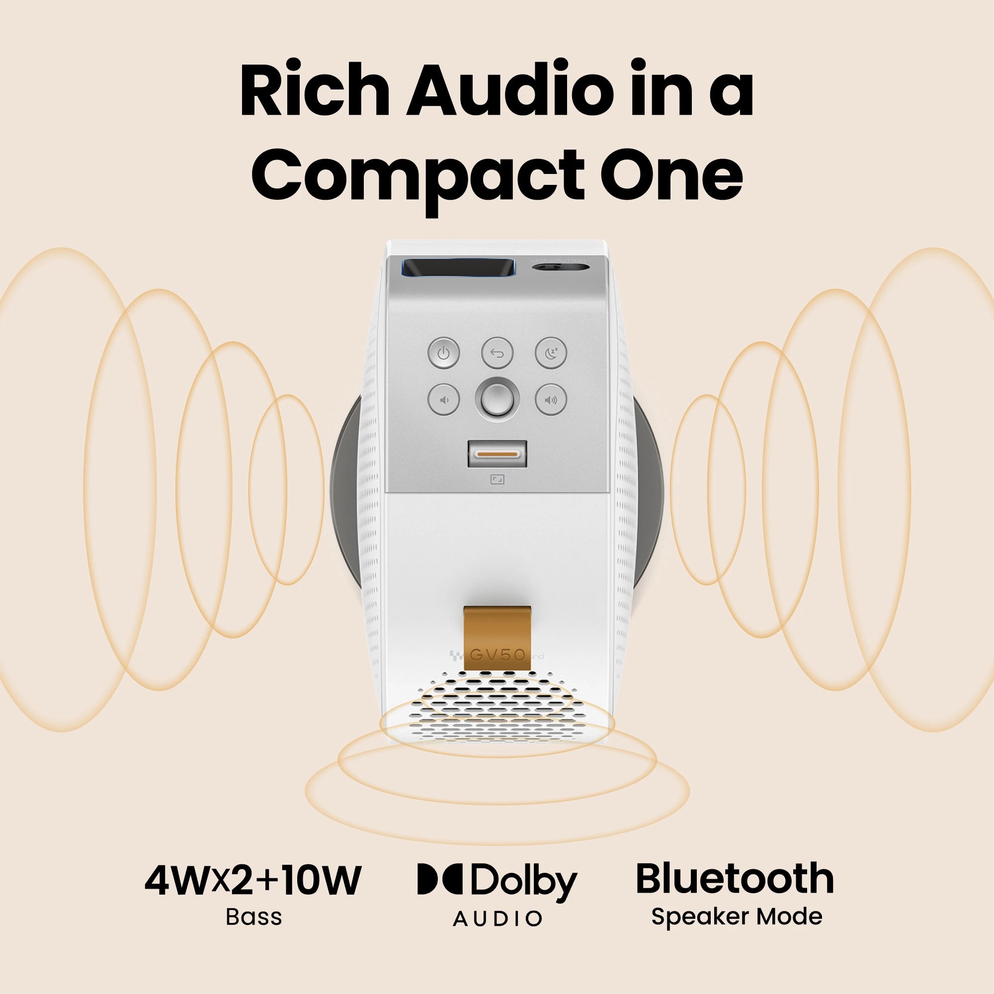 GV50 Product Info | BenQ US