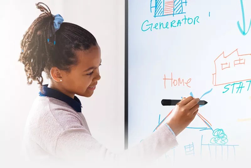 Interactive Whiteboards vs. Interactive Displays Is Now the Right Time