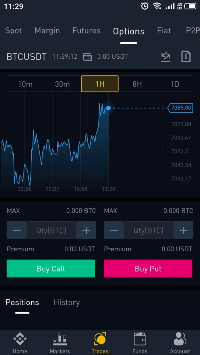 How to Short on Binance (Margin Trading) Metaschool
