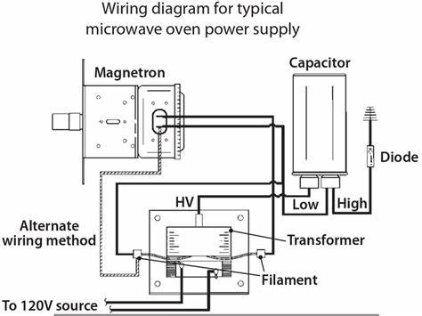 Magnetron Wiring And Transformer Diagram